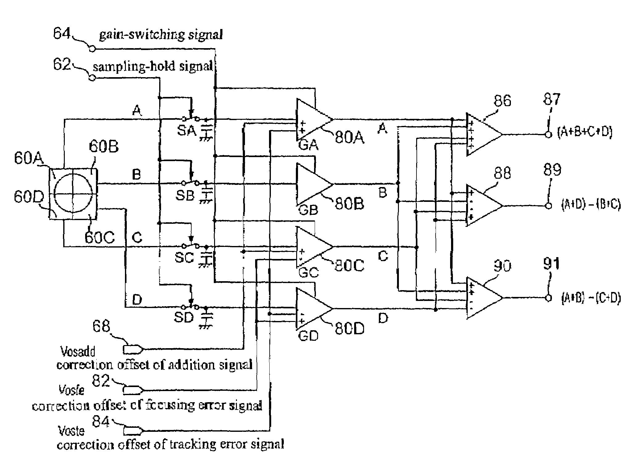 Optical disc device