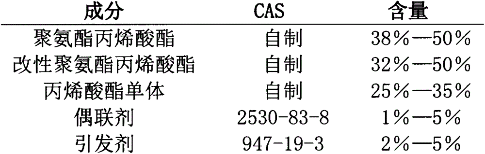 Color enamel product and preparation method thereof