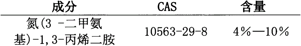 Color enamel product and preparation method thereof