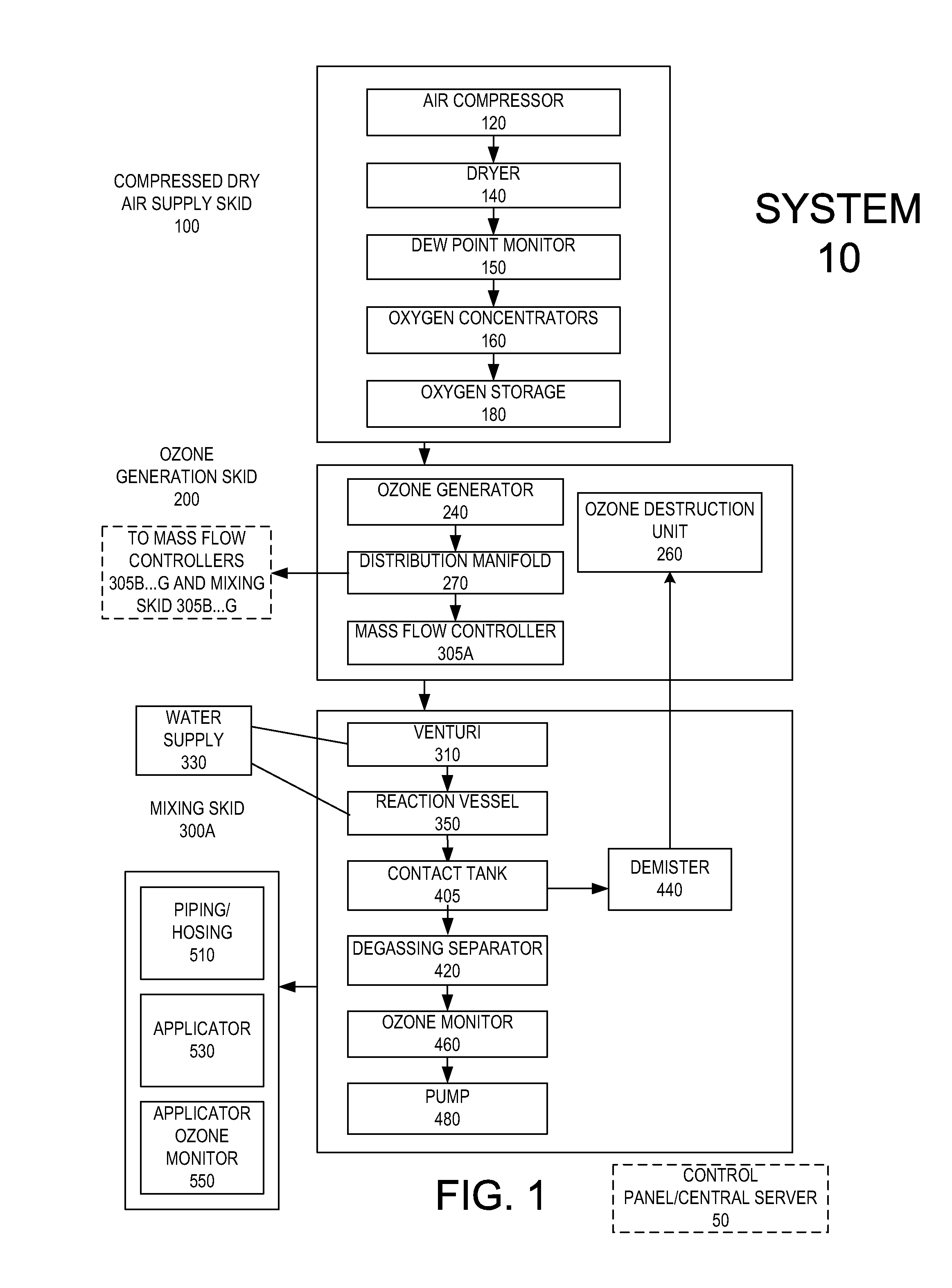 Aqueous ozone solution for ozone cleaning system