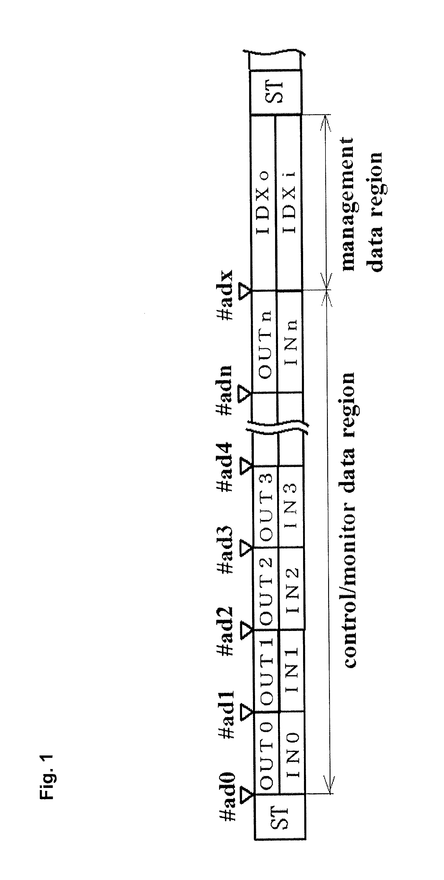 Transmission line disconnection detection method and slave station used for the method