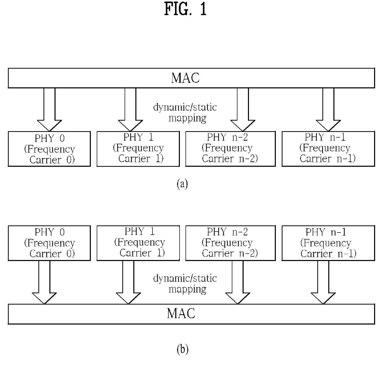 Method of managing carriers in a broadband wireless access system