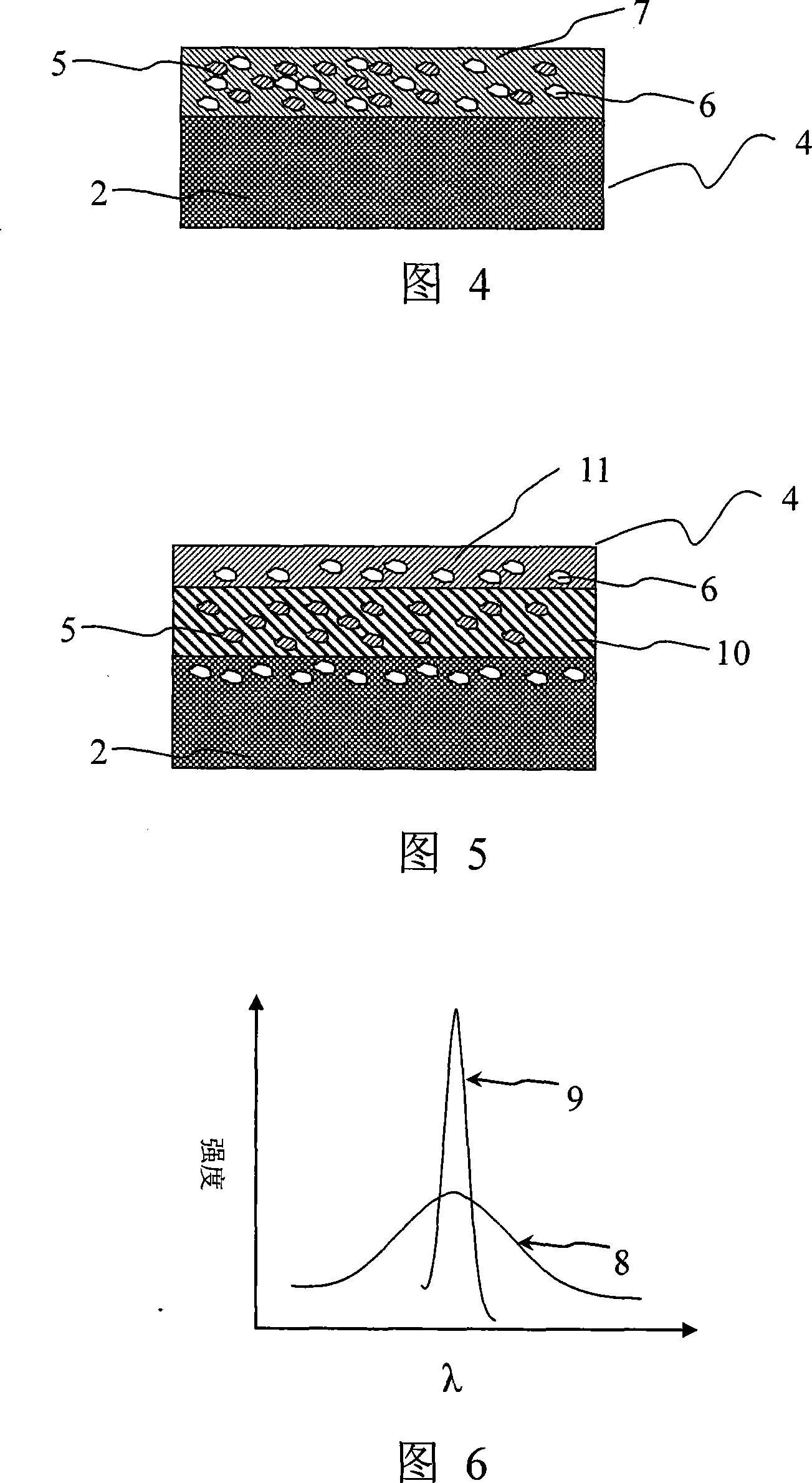 Method for authenticating document of value