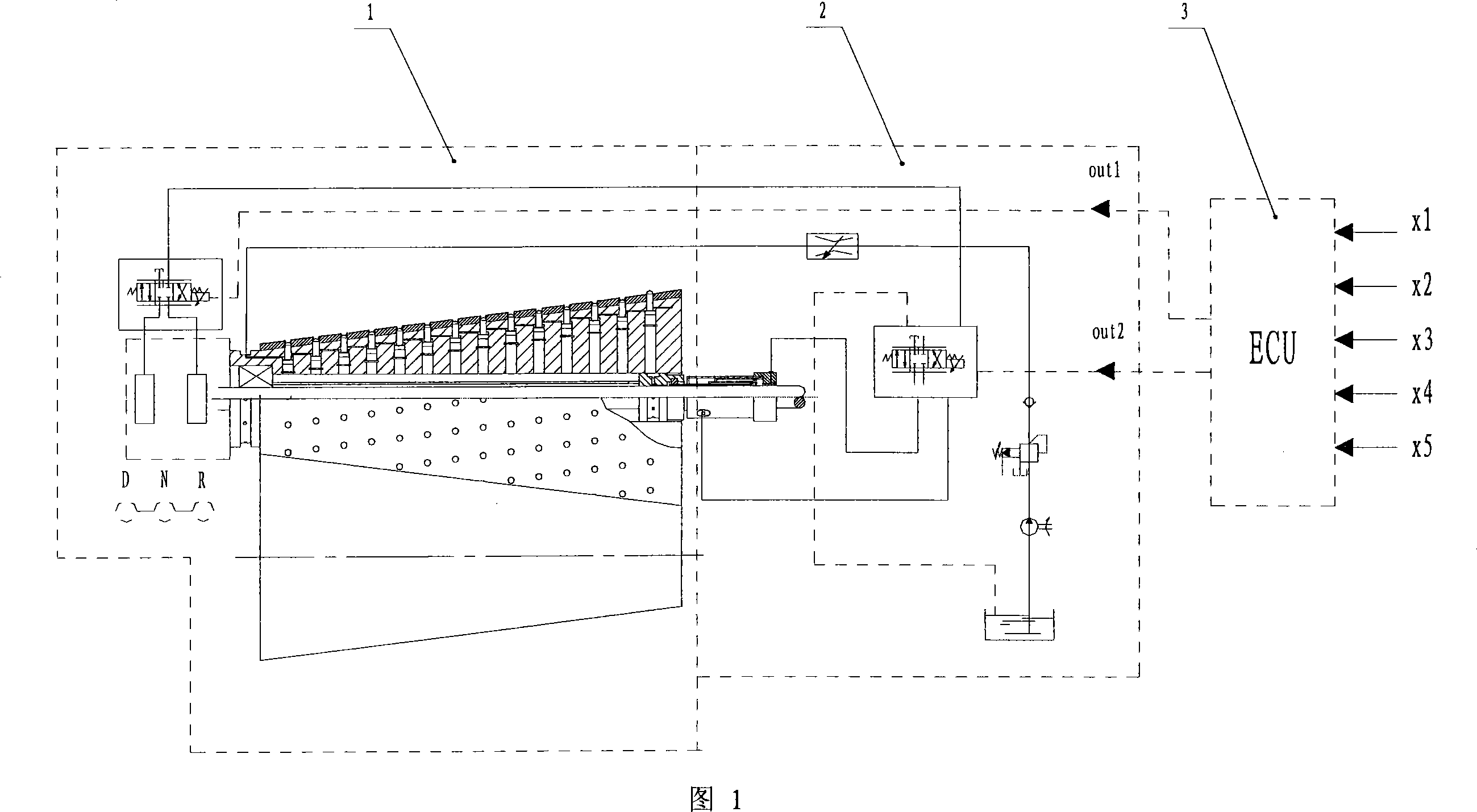 Hydraulic and mechanical automatic speed variator