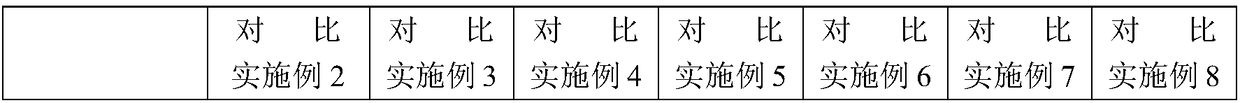 Fructus citri sarcodactylis-Pu'er tea summer health-care tea and preparation method and application thereof