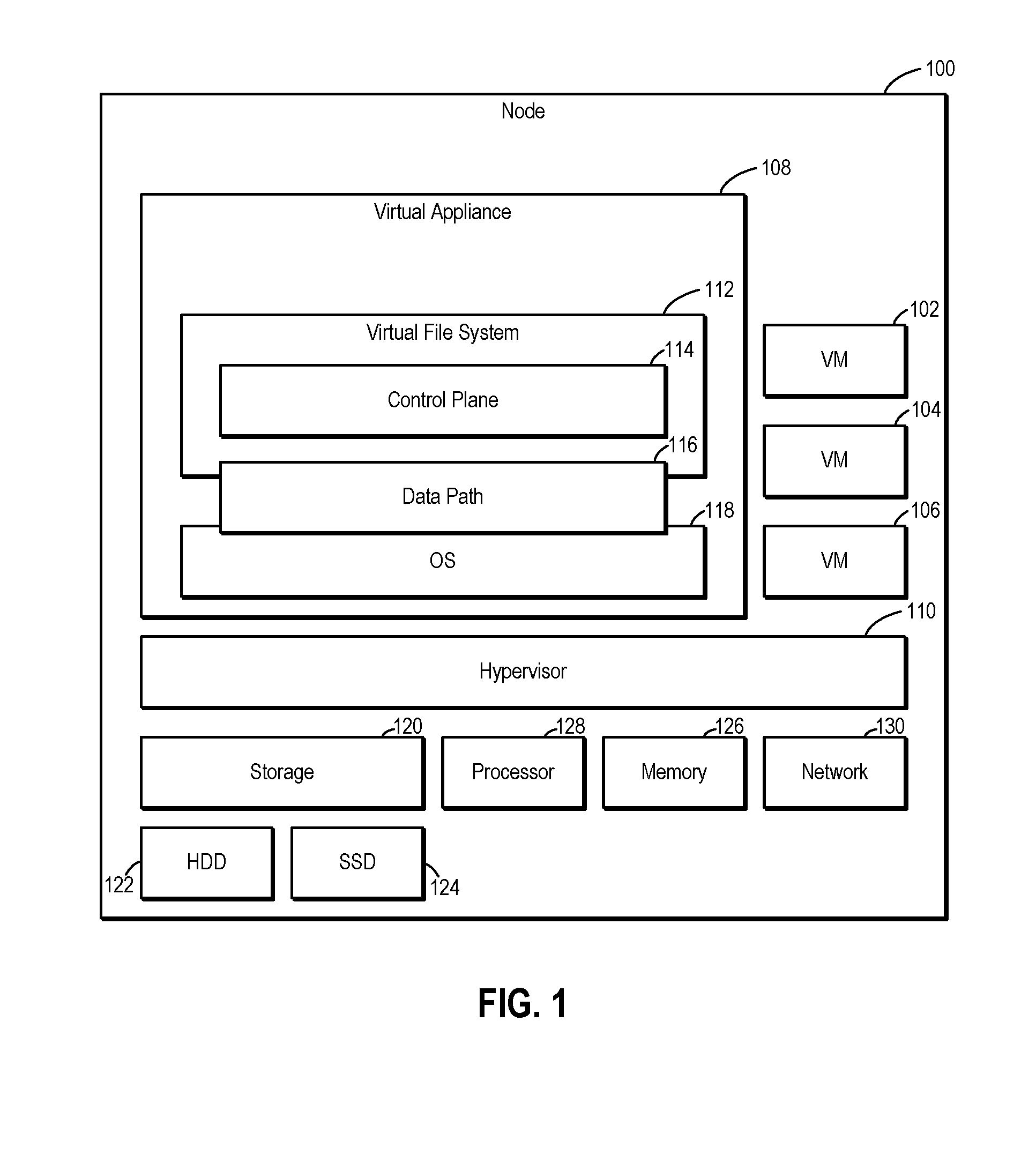 System and method for optimized signature comparisons and data replication