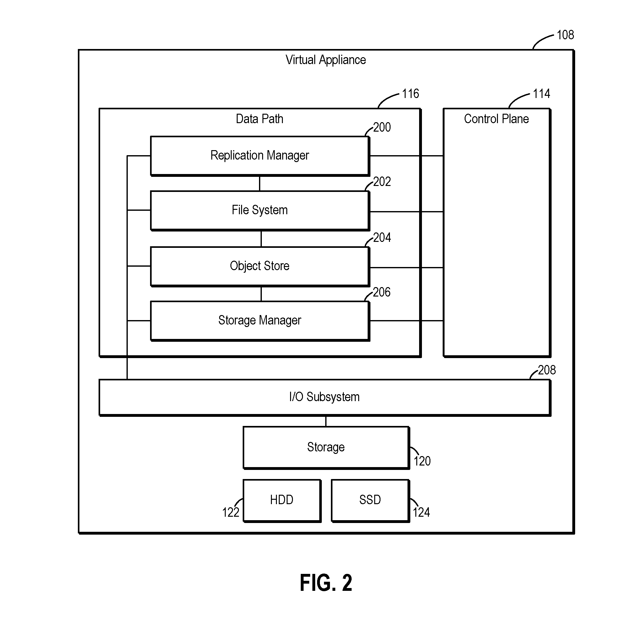 System and method for optimized signature comparisons and data replication