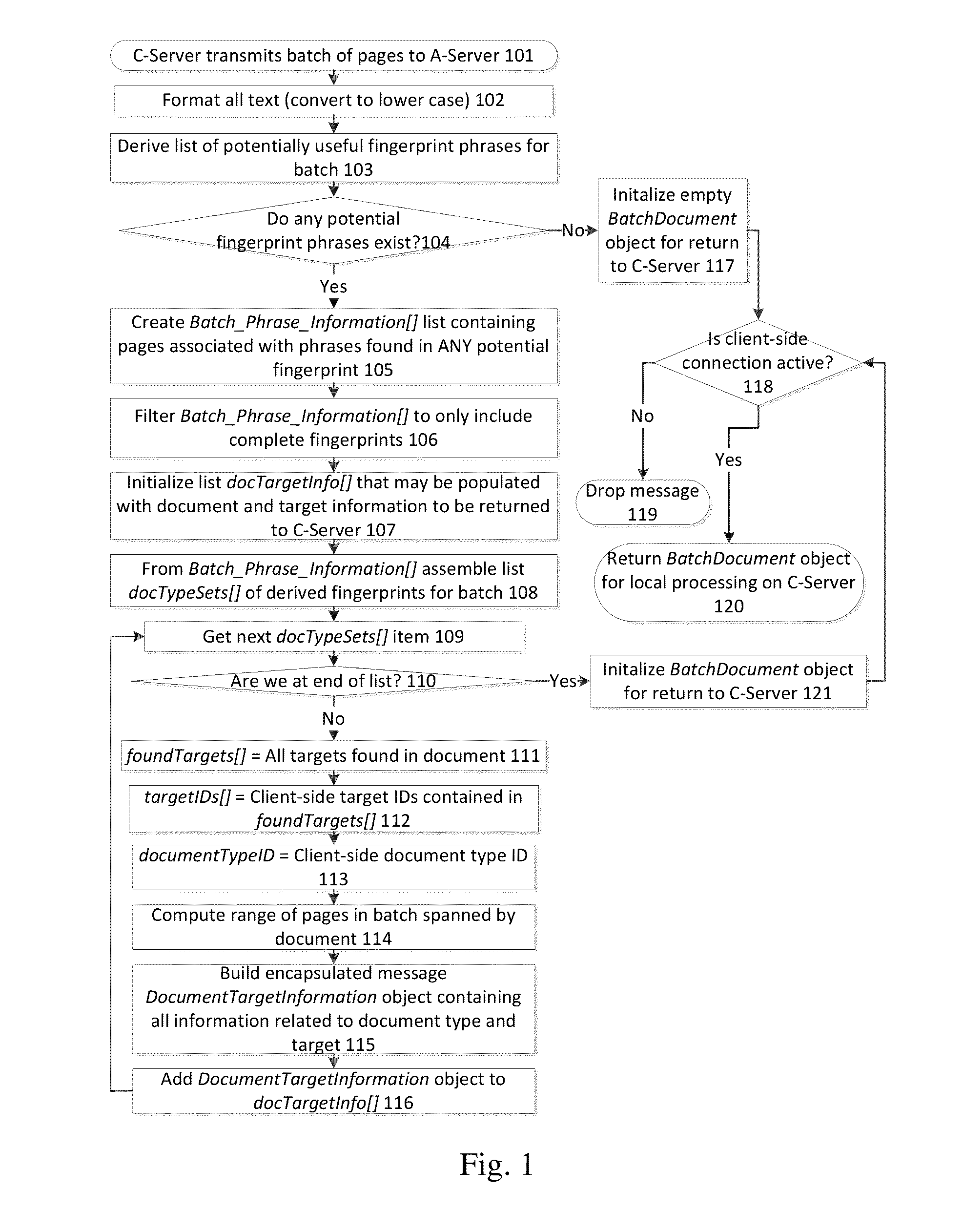 System and method for automatic document management