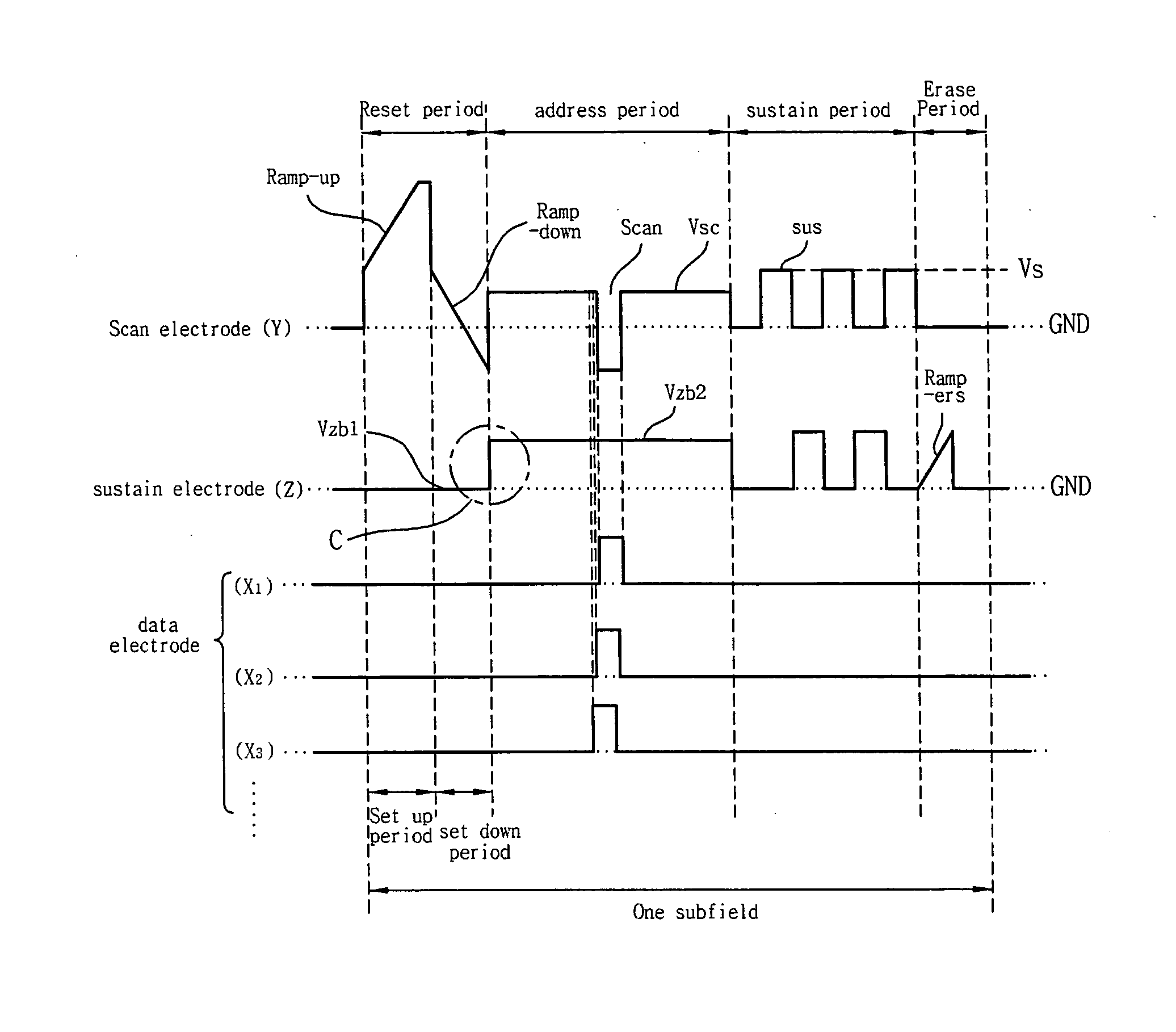 Plasma display apparatus and driving method thereof