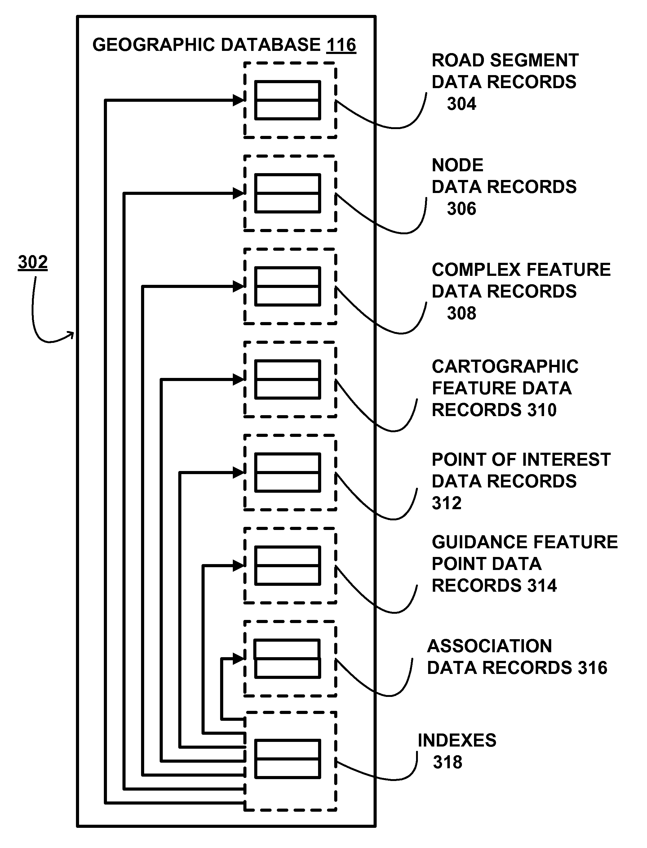 Method of Collecting Information for a Geographic Database for use with a Navigation System