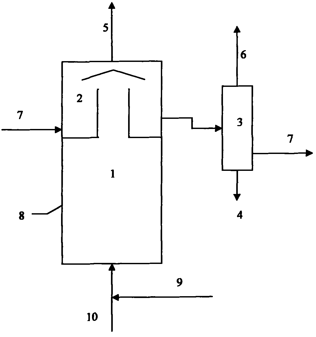 Suspension bed hydrogenation reactor with high pressure separator and process