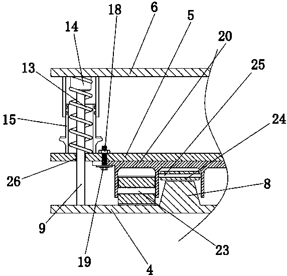 Forming press