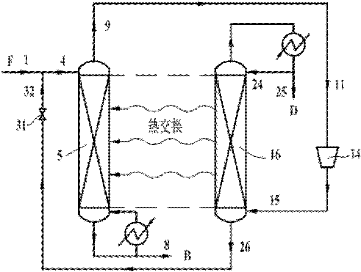 Rectifying section tower bottom reboiling internal heat-integrated energy-saving rectifying apparatus and method