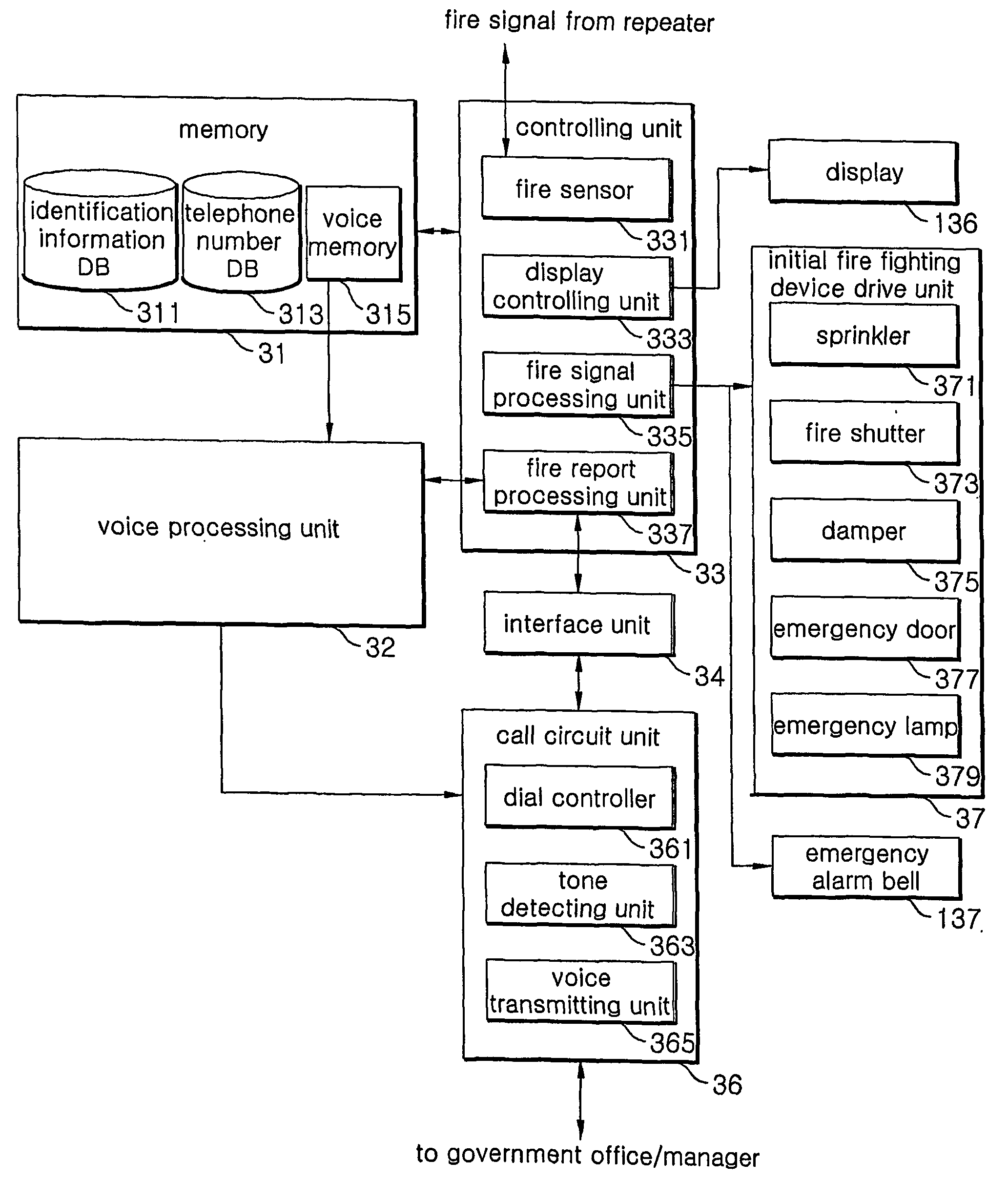 Disaster preventing system using digital radio communication