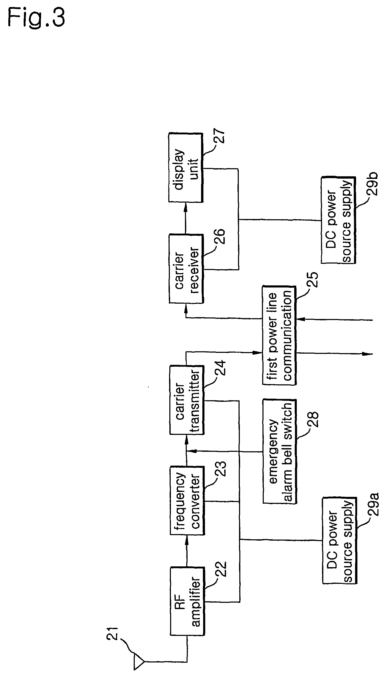 Disaster preventing system using digital radio communication