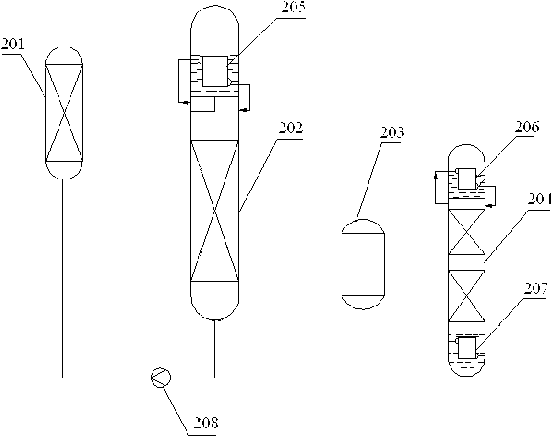 Method and system for increasing yield of liquid argon