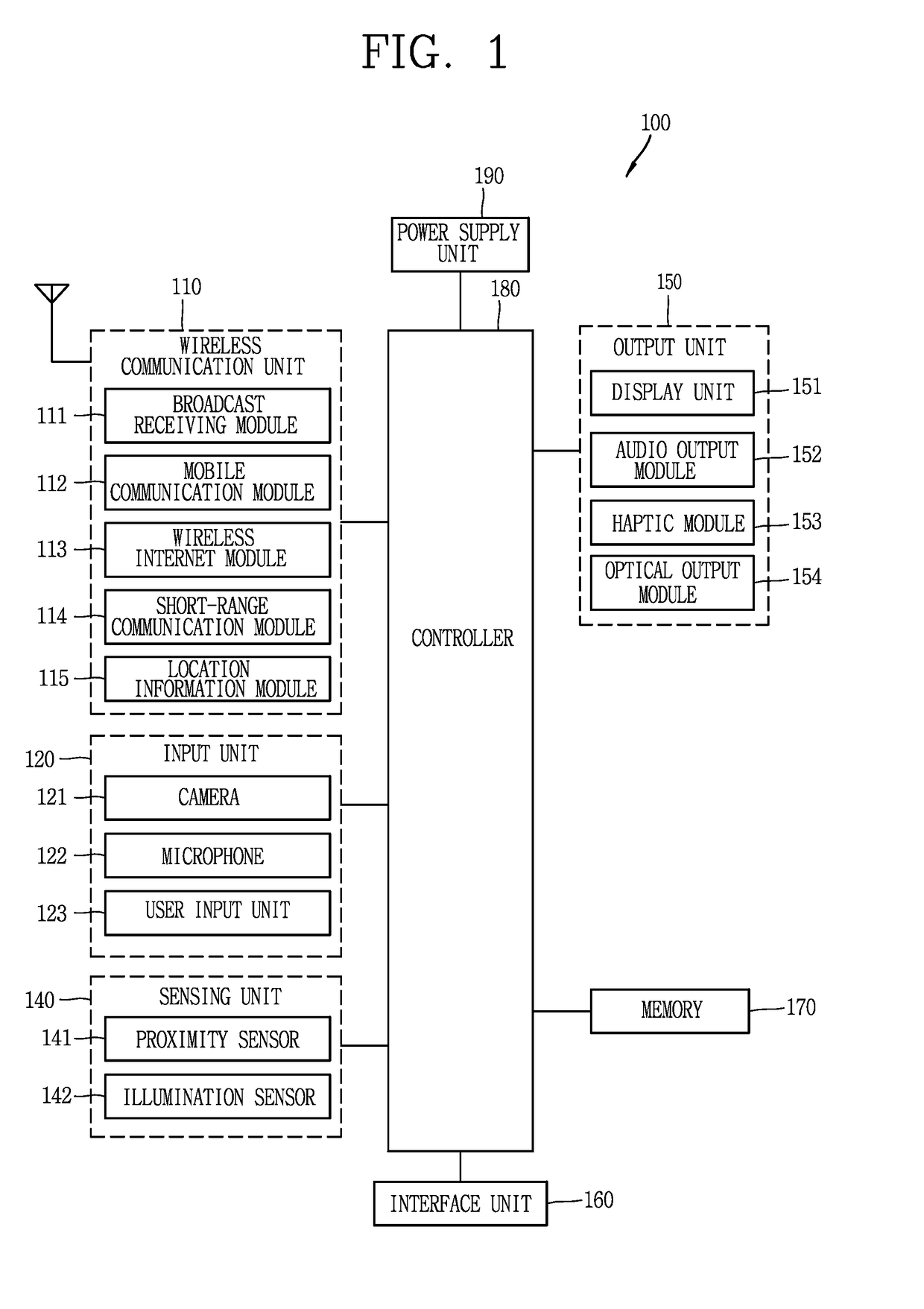 Mobile terminal and method for controlling the same