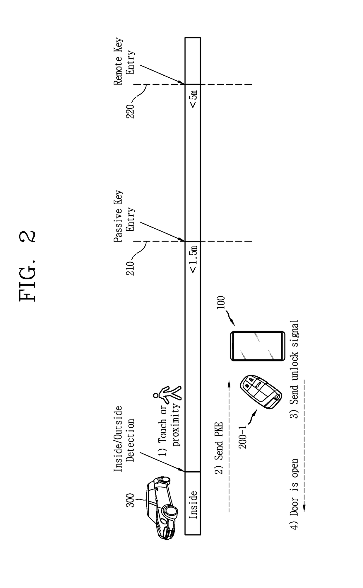 Mobile terminal and method for controlling the same