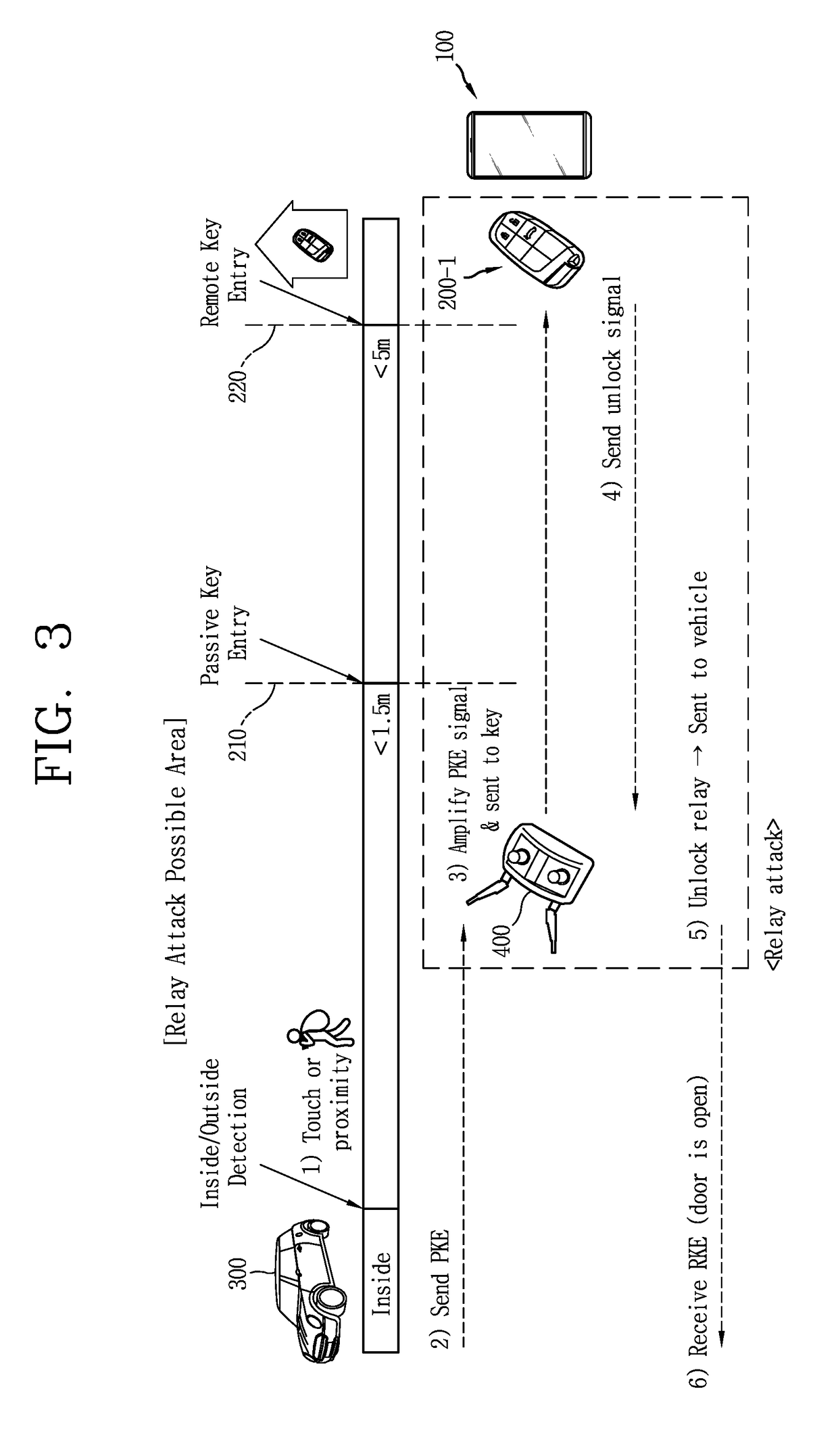 Mobile terminal and method for controlling the same