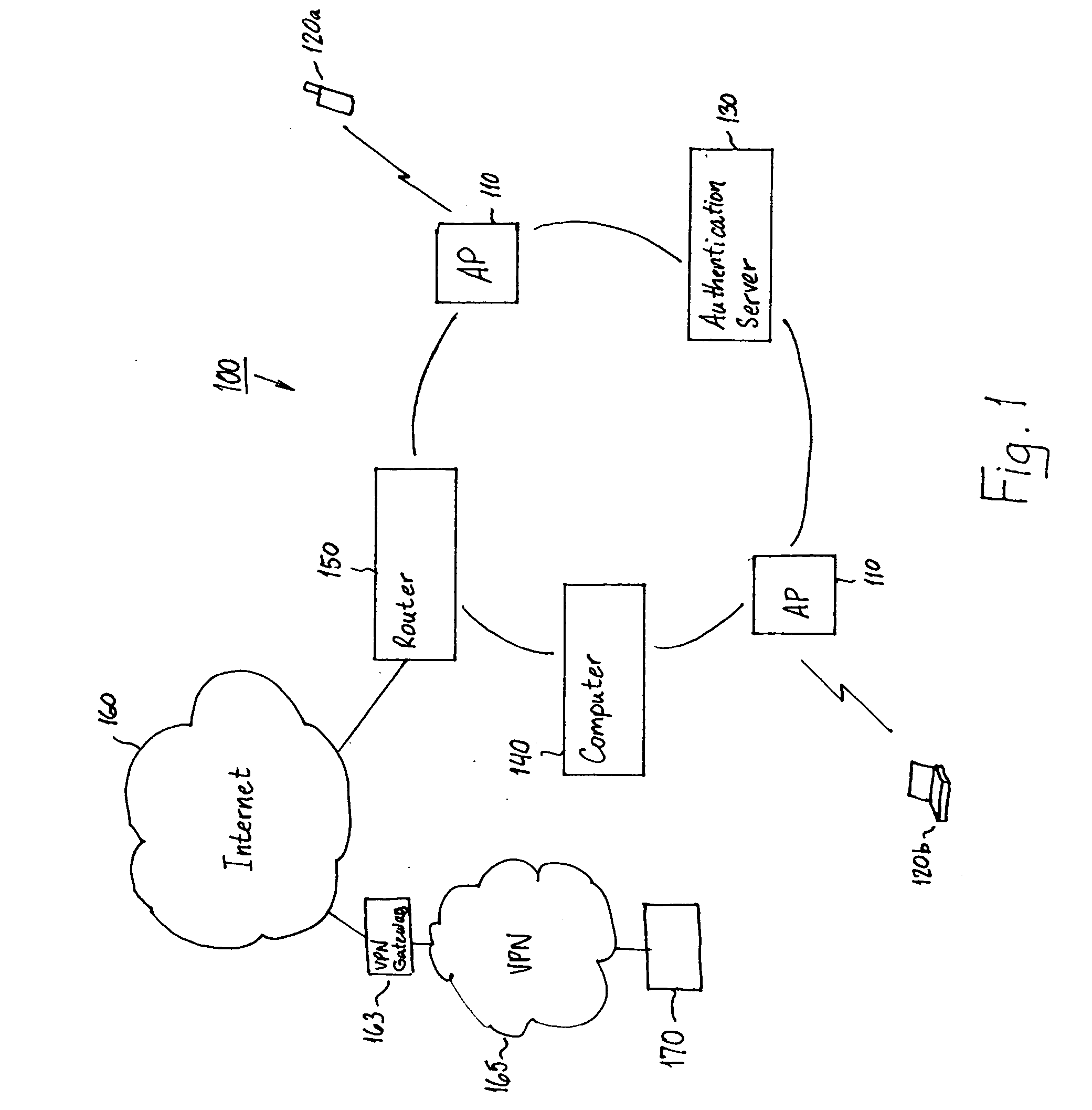 Security system for wireless networks