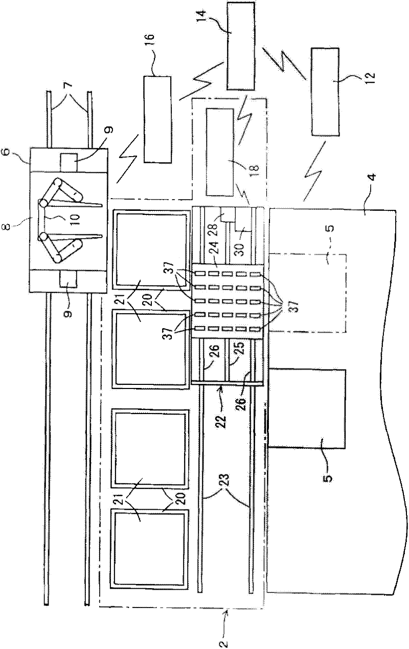 Loading and unloading system