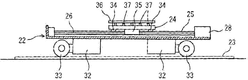 Loading and unloading system