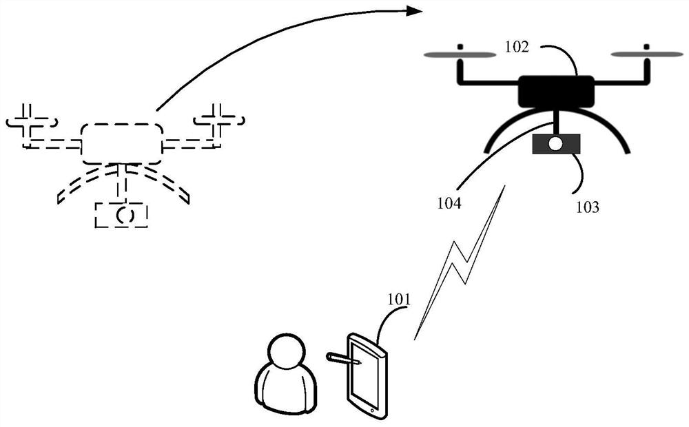 Video data processing method, device, system and storage medium