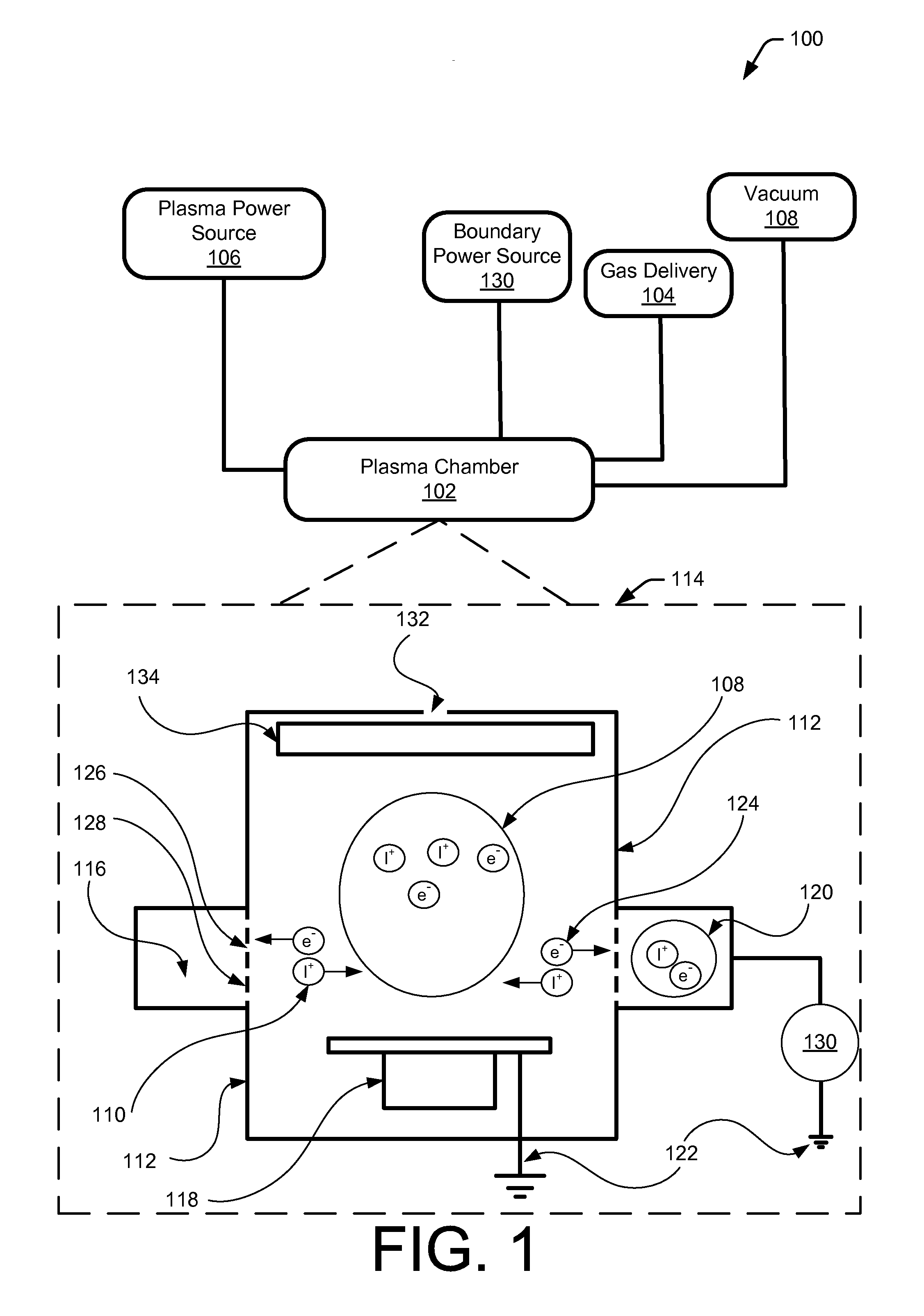 Non-ambipolar electric pressure plasma uniformity control