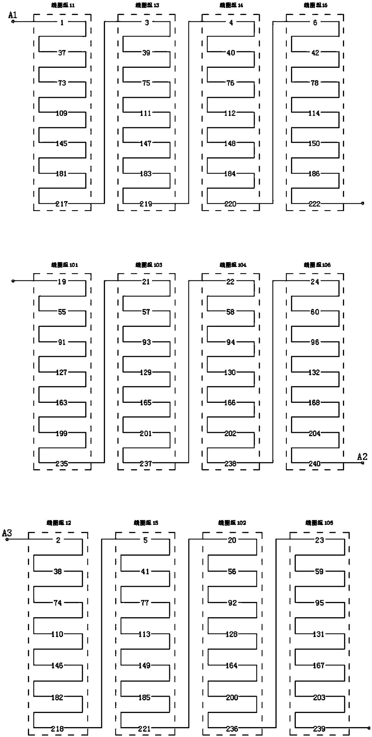 Asymmetrical three-branch concentrated wave winding connection method