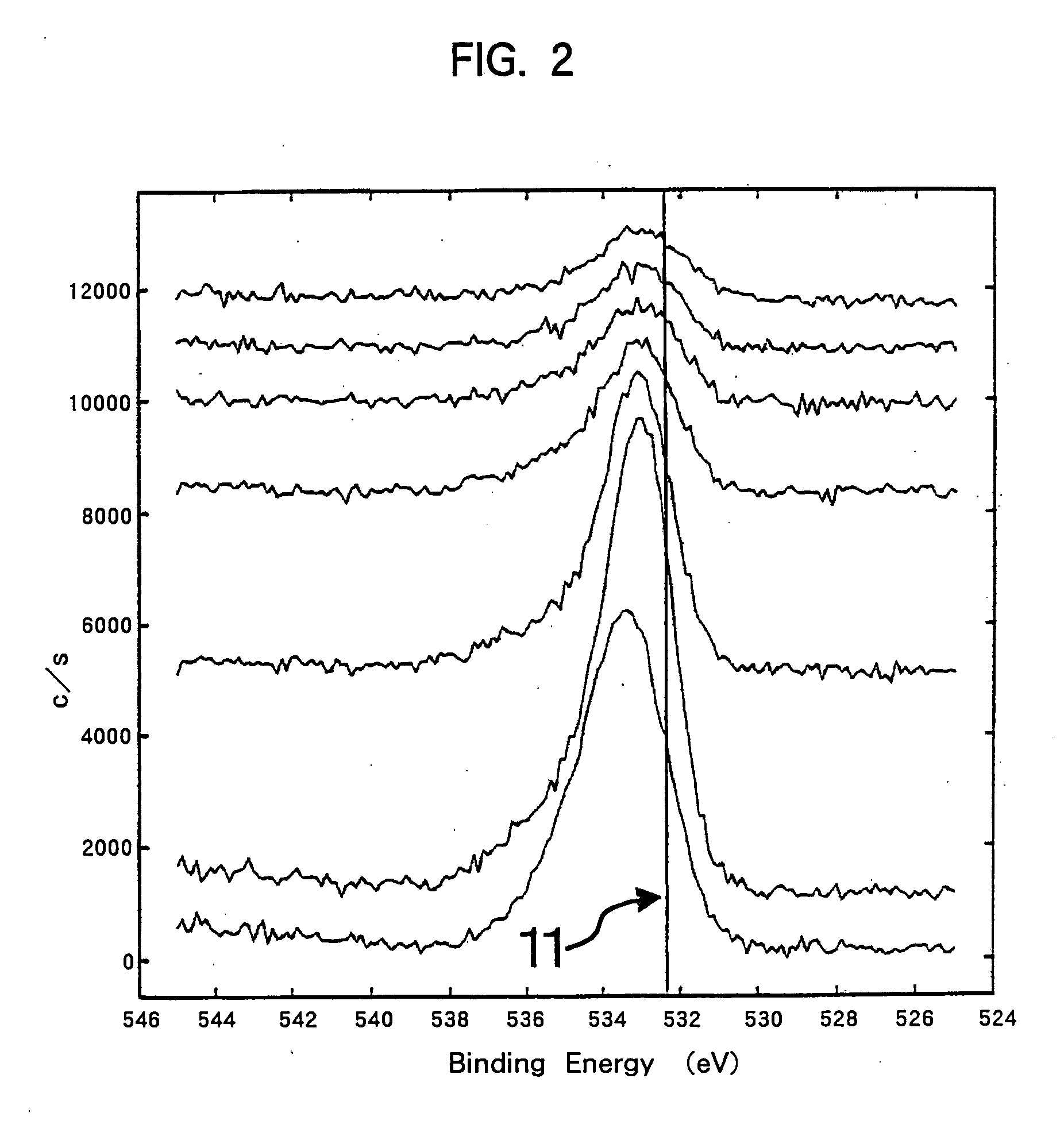 Surface-treated metallic material, method of surface treating therefor and resin coated metallic material, metal can and can lid