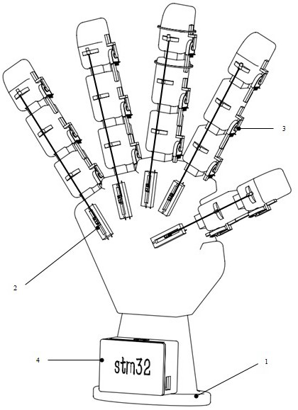 Wearable finger joint angle displacement data synchronous acquisition system