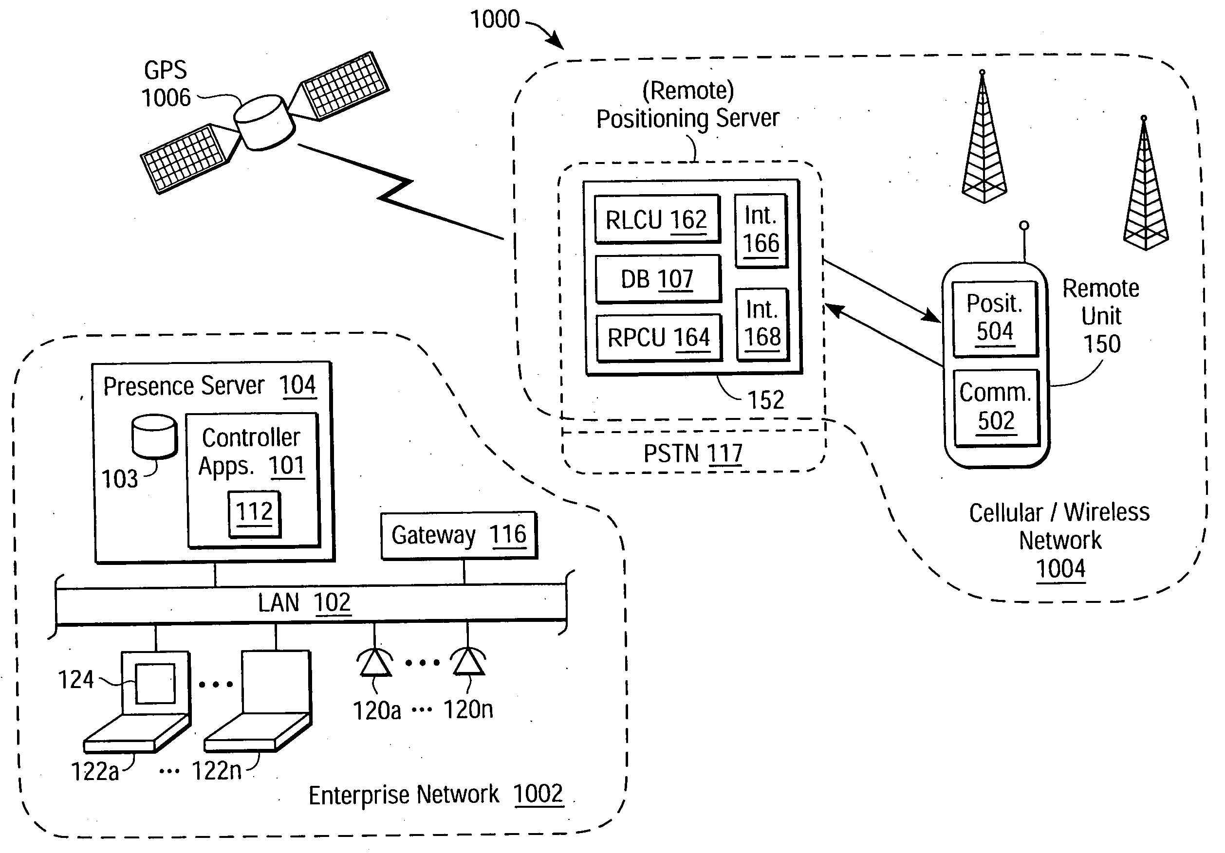 System and method for web-based presence perimeter rule monitoring