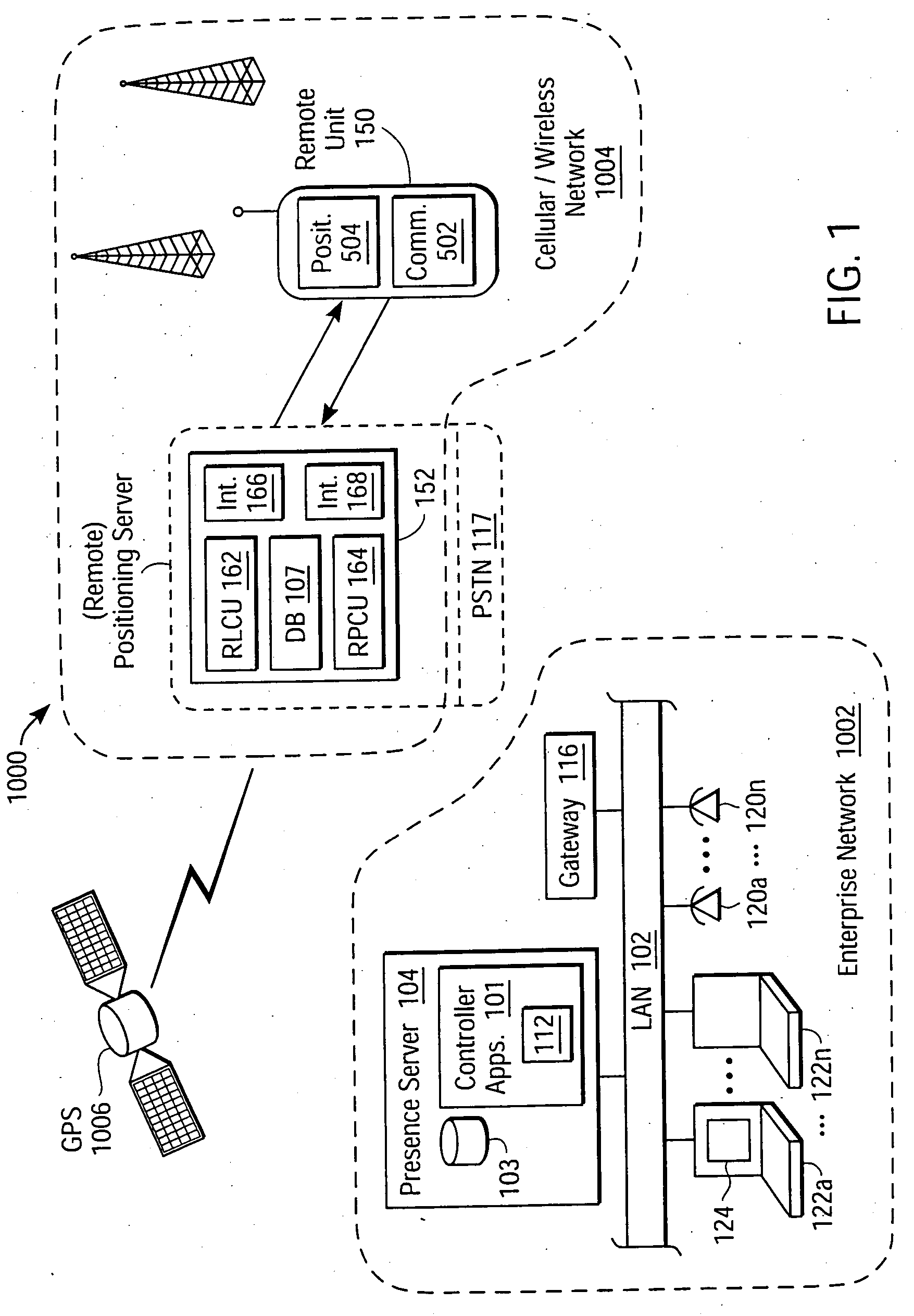 System and method for web-based presence perimeter rule monitoring