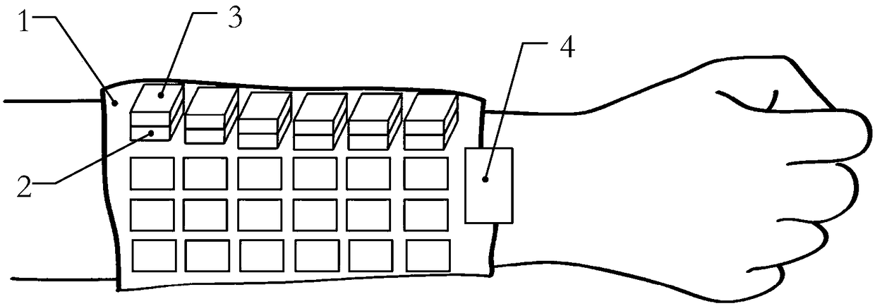 Flexible and wearable force feedback production device and method for independent micro propeller traction