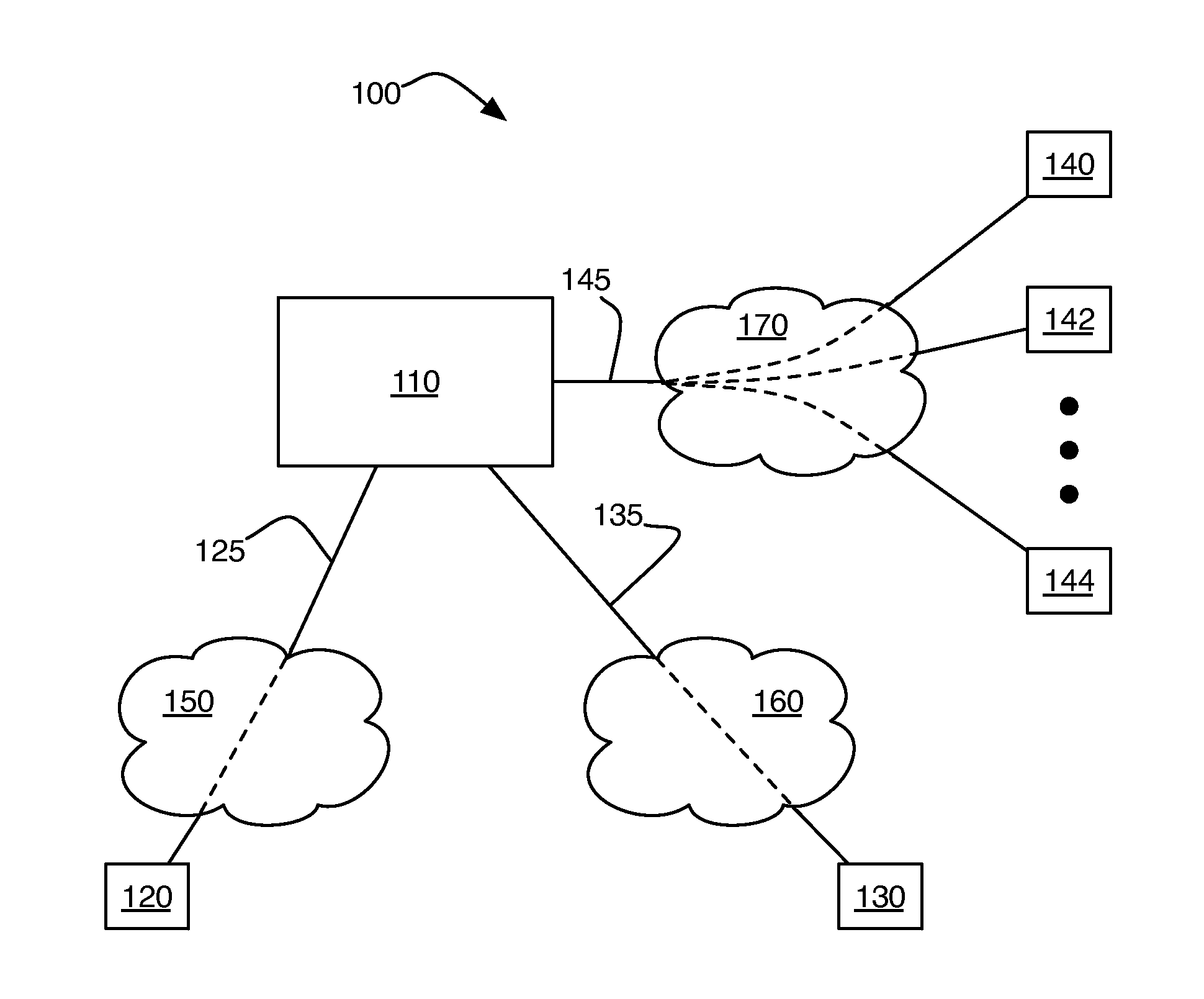 Management for Coordinated In Person Delivery of Medical Services