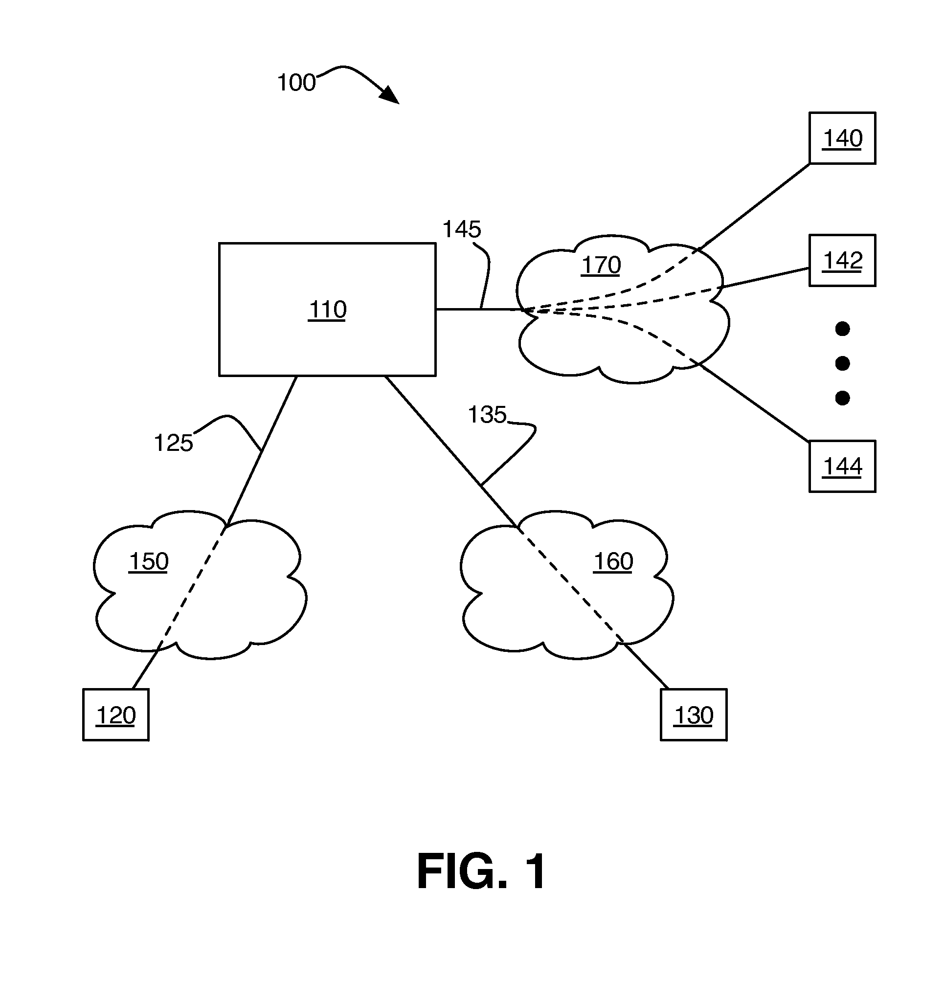 Management for Coordinated In Person Delivery of Medical Services