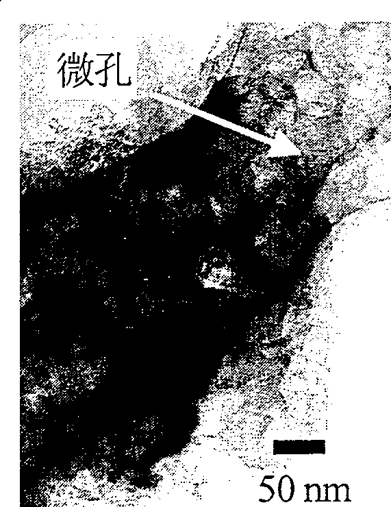 Layer combination controllable carbon material with nano pole of different scale, preparation method and application