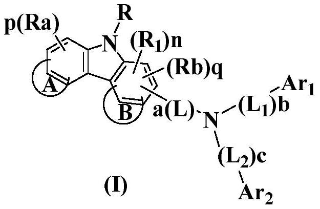 Arylamine compound containing carbazole group and organic electroluminescent device thereof