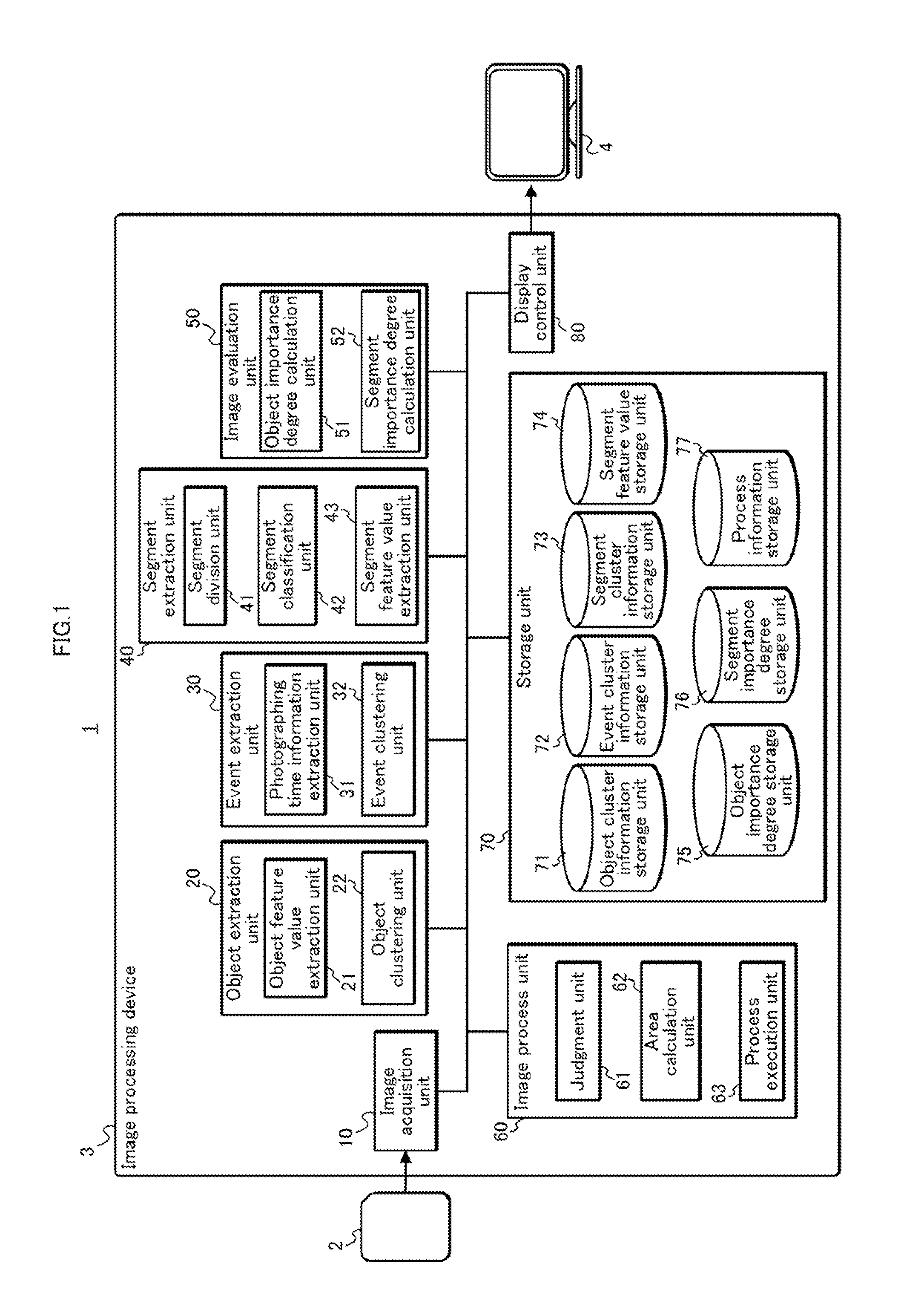 Image processing device, image processing method, program, and integrated circuit