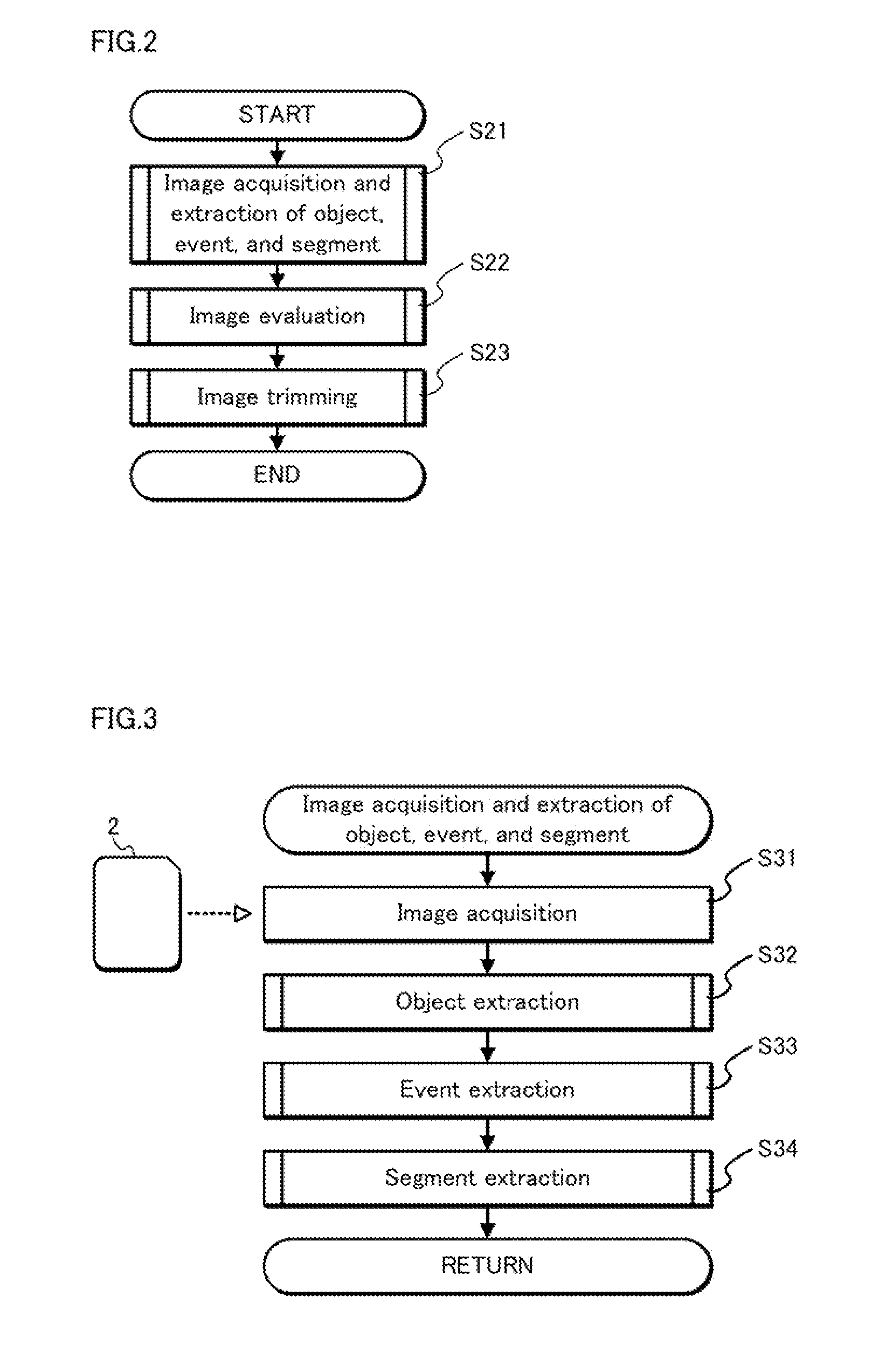 Image processing device, image processing method, program, and integrated circuit