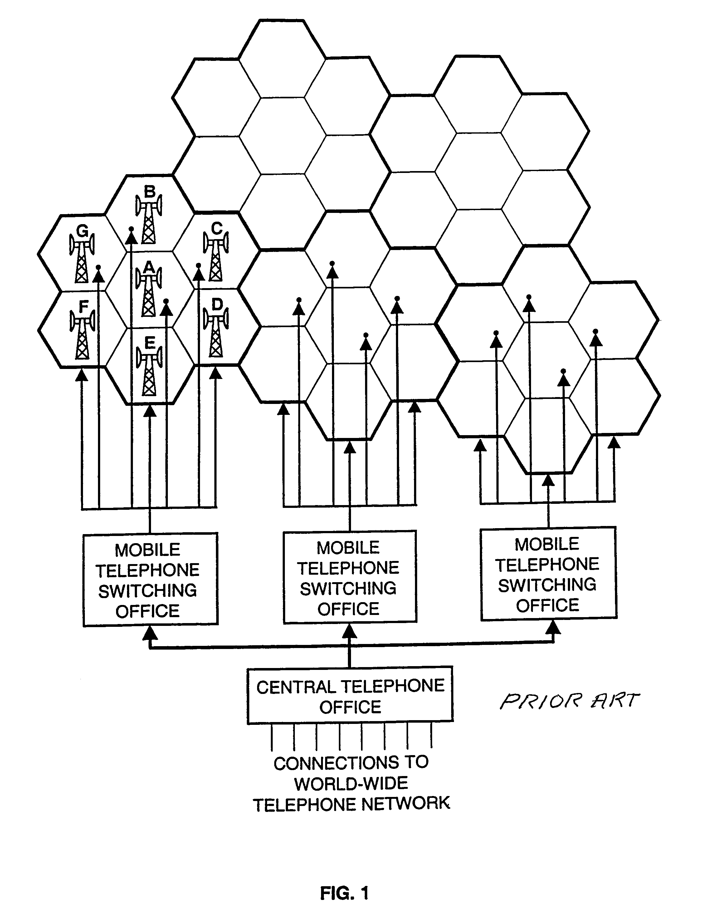 Cellular telephone system with free space millimeter wave trunk line