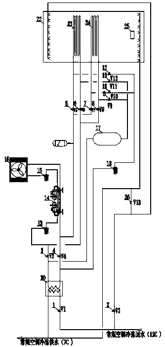 High-efficiency ice storage system method