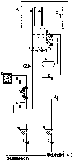 High-efficiency ice storage system method