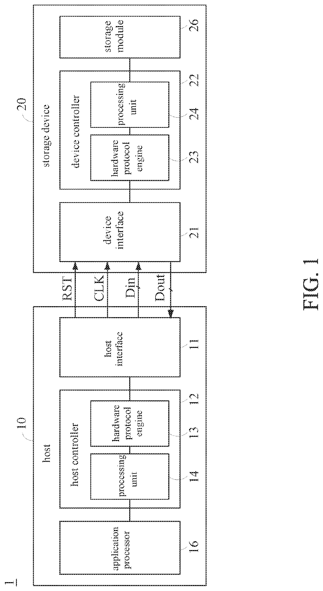 Method for information configuration in power mode change for an interconnection protocol, controller and storage device