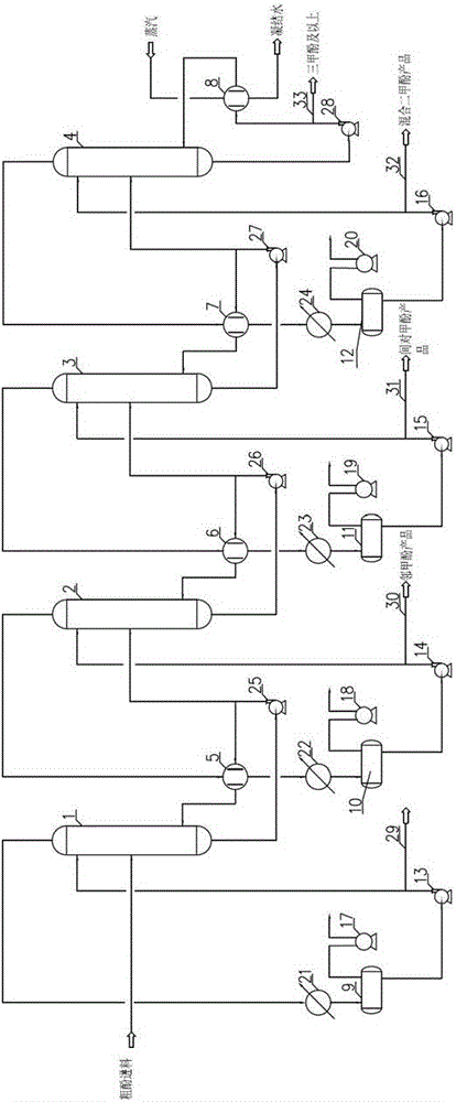 Vacuum four-column differential pressure thermal coupling device and method for refining of crude phenol