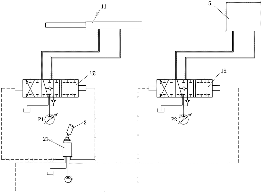 Single handle control method and system for excavator