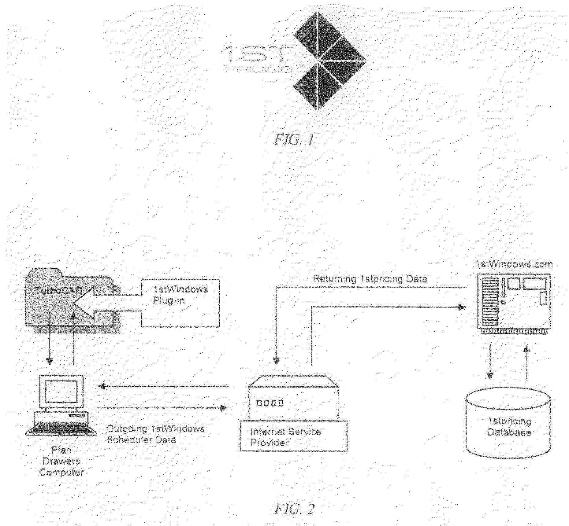 Automated pricing and/or “Green” indicating method and system