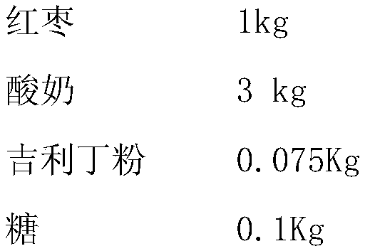 Blueberry residue dietary fiber date cake, and preparation method thereof