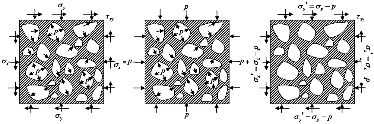 Method and device for measuring matrix bulk modulus of porous materials