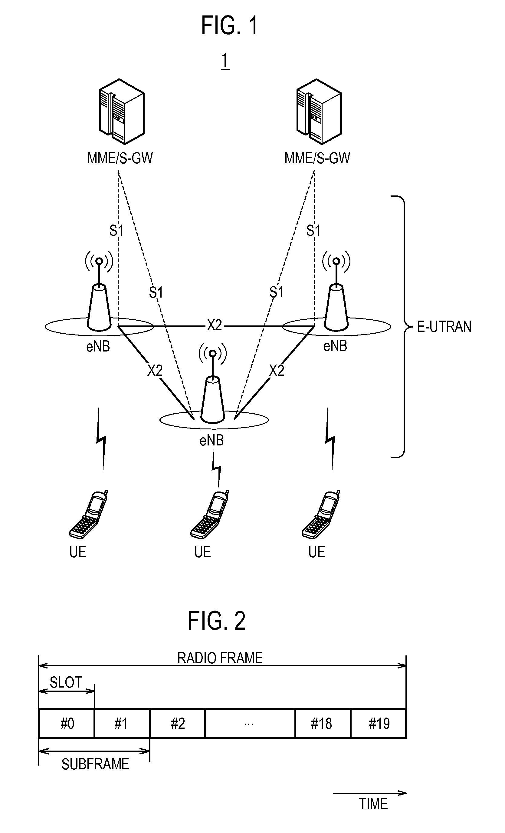 Base station and communication control method